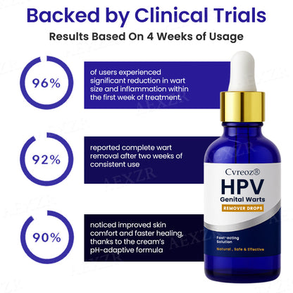 Cvreoz® HPV Genital Warts Remover Drop