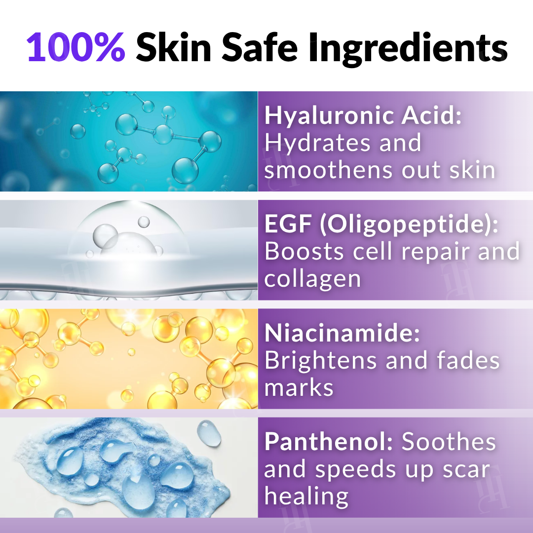 Cvreoz® ReGen Microneedles Pro Patches