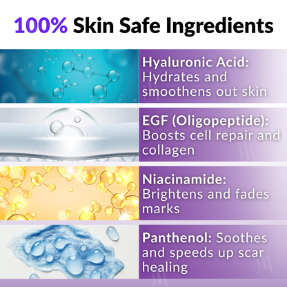 Cvreoz® ReGen Microneedles Pro Patches
