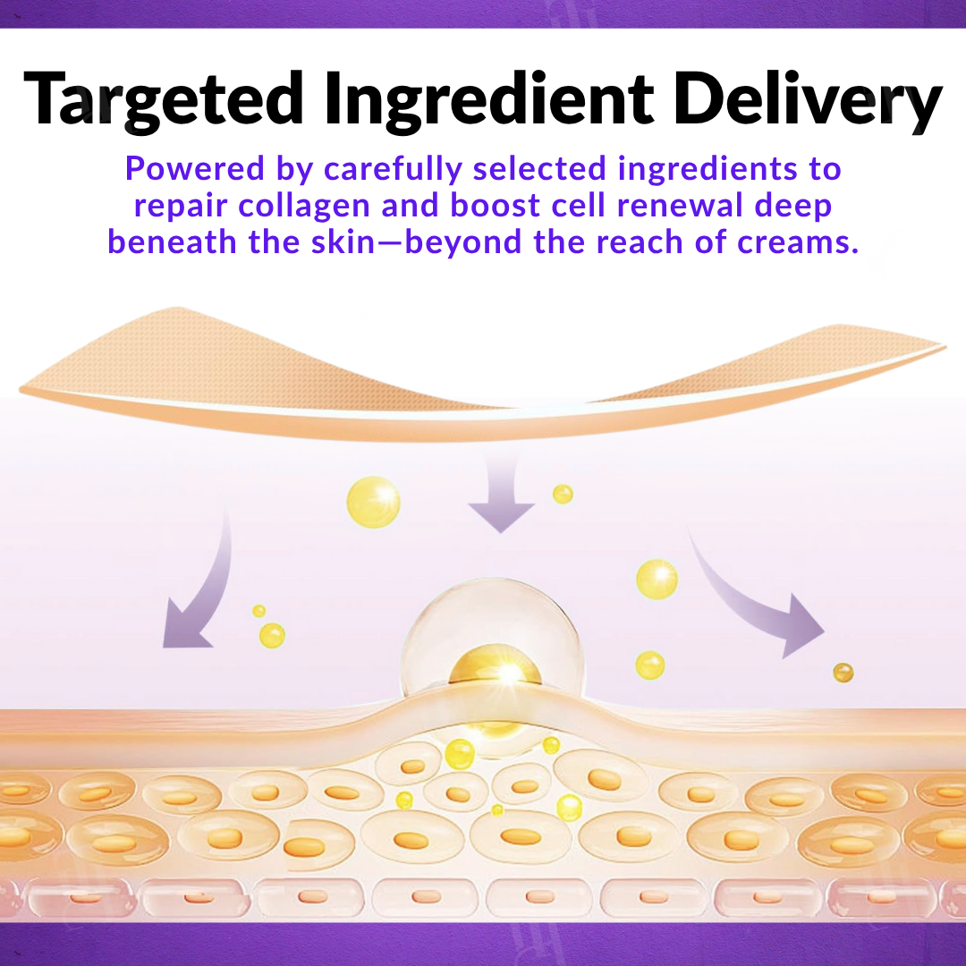 Cvreoz® ReGen Microneedles Pro Patches