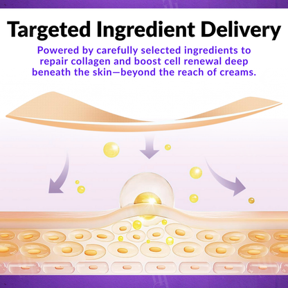 Cvreoz® ReGen Microneedles Pro Patches